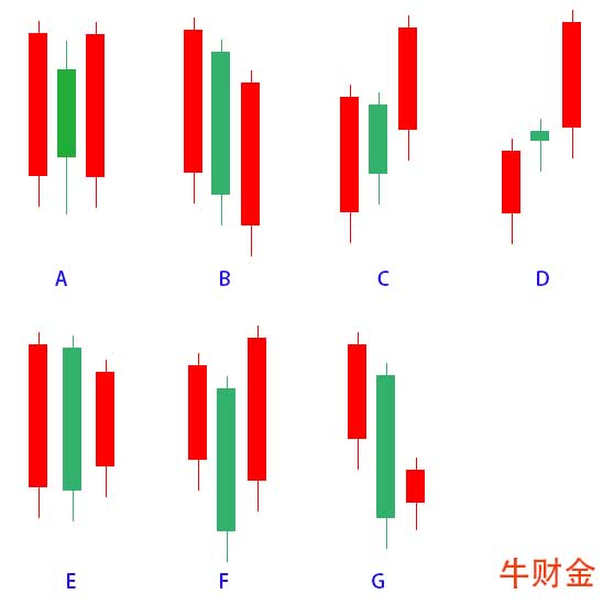 两阳夹一阴1.jpg